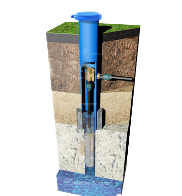 обустройство скважины-кессон