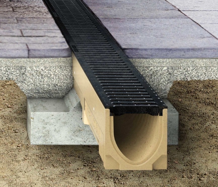 дренажная система